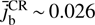 $ \overline j_\text{b}^\text{CR}\sim0.026 $
