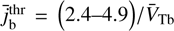 $ \overline j_\text{b}^\text{thr}={(2.4-4.9)/}{\overline V}_\text{Tb} $