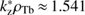 $ k_\text{z}^\ast\rho_\text{Tb}\approx1.541 $