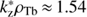 $ k_\text{z}^\ast\rho_\text{Tb}\approx1.54 $