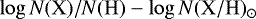 $\log N(\mathrm{X})/N(\mathrm{H}) - \log N(\mathrm{X}/\mathrm{H})_{\odot}$