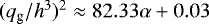$(q_{\textrm{g}} / {h^3} )^2 \approx 82.33 \alpha &#x002B; 0.03$