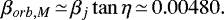\begin{equation*} {{\beta}_{orb,M}}\,{\simeq}\,{{\beta}_j}\,{\tan{\eta}}\,{\simeq}\,0.00480. \end{equation*}