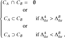 \begin{equation*} \left\{ \begin{aligned}C_A\,\cap\,C_B & = & \emptyset & \\ & \text{or} & & \\ C_A \subset C_B & & &\text{if}\ \mathrm{\Delta}^A_{\mathrm{thr}} > \mathrm{\Delta}^B_{\mathrm{thr}} \\ & \text{or} & & \\ C_A \supset C_B & & &\text{if}\ \mathrm{\Delta}^A_{\mathrm{thr}} < \mathrm{\Delta}^B_{\mathrm{thr}}\ ,\\ \end{aligned} \right. \end{equation*}