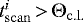 $t^i_{\mathrm{scan}}\,{>}\,{\mathrm{\Theta}}_{\mathrm{c.l. }}$