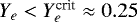 $Y_e < Y_e^{\textrm{crit}} \approx 0.25$