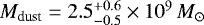 $M_{\textrm{dust}}=2.5^{&#x002B;0.6}_{-0.5}\times10^{9}\,{M}_{\odot}$