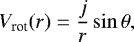\begin{equation*} V_{\textrm{rot}}(r) = \frac{j}{r}\sin\theta, \end{equation*}