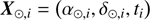 $$ {\boldsymbol X}_{\odot,i}={(\alpha_{\odot,i},\delta_{\odot,i},t_i)} $$
