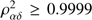 $ \rho_{\alpha\delta}^2\geq0.9999 $