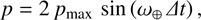 $$ p=2p_\max\sin{(\omega_\oplus\varDelta_t)}, $$