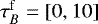 $\tau_B^{\mathrm{f}} = [0,10]$