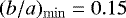 $(b/a)_{\mathrm{min}} = 0.15$