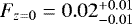 $F_{z=0} = 0.02 ^{&#x002B;0.01}_{-0.01}$