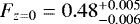 $F_{z=0} = 0.48 ^{&#x002B;0.005}_{-0.006}$