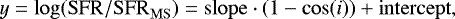 \begin{equation*} y=\log(\mathrm{SFR/SFR}_{\mathrm{MS}}) = \mathrm{slope}\cdot (1-\cos(i))&#x002B;\mathrm{intercept},\vspace*{-3pt}\end{equation*}