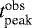$t_{\textrm{peak}}^{\textrm{obs}}$