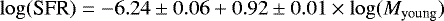 \begin{equation*} \log(\textrm{SFR}) = -6.24\pm0.06 &#x002B; 0.92\pm0.01 \times \log(M_{\textrm{young}}) \end{equation*}
