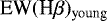 $\textrm{EW}(\textrm{H}\beta)_{\textrm{young}}$