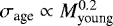 $\sigma_{\textrm{age}}\propto M_{\textrm{young}}^{0.2}$