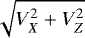 $\sqrt{V_X^2&#x002B;V_Z^2}$