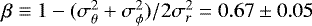 $\beta\equiv1-(\sigma_{\theta}^2&#x002B;\sigma_{\phi}^2)/2\sigma_r^2=0.67 \pm 0.05$