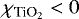 $\chi_{\textrm{TiO}_2} < 0$