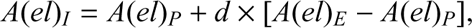 $$ A{(\mathrm{el})}_I=A{(\mathrm{el})}_P+d\times{\lbrack A{(\mathrm{el})}_E-A{(\mathrm{el})}_P\rbrack}, $$