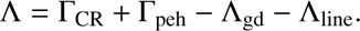 $$ \begin{equation}\label{heatcool}\mathrm{\Lambda} = \mathrm{\Gamma}_{\rm CR} + \mathrm{\Gamma}_{\rm peh} - \mathrm{\Lambda}_{\rm gd} - \mathrm{\Lambda}_{\rm line}\end{equation}. $$