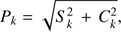 $$ P_k=\sqrt{S_k^2+C_k^2}, $$