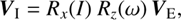 $$ V_\mathrm I=R_x(I)R_z(\omega)V_\mathrm E, $$