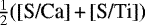 $\frac{1}{2}\text{([S/Ca]\,&#x002B;\,[S/Ti])}$