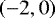 $\left(-2,0\right)$