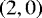 $\left(2,0\right)$