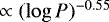 $\propto (\log P)^{-0.55}$