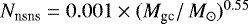 $N_{\textrm{nsns}} = 0.001 \times (M_{\textrm{gc}}/\,{M}_{\odot})^{0.55}$