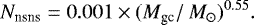 \begin{equation*} N_{\textrm{nsns}} = 0.001 \times (M_{\textrm{gc}}/\,{M}_{\odot})^{0.55}.\end{equation*}