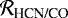 $\mathcal{R}_{\textrm{HCN/CO}}$