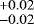 $^{&#x002B;0.02}_{-0.02}$