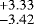 $^{&#x002B;3.33}_{-3.42}$
