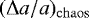 $(\mathrm{\Delta} a/a)_{\mathrm{chaos}}$