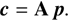 $$ \boldsymbol c=\mathbf A\boldsymbol p. $$