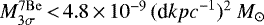 $M^{7\mathrm{Be}}_{3\sigma}\,{<}\,4.8\,{\times}\,10^{-9}\,({\textrm{d}} {kpc}^{-1})^2~{M_{\odot}}$