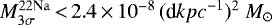 $M^{22\mathrm{Na}}_{3\sigma}\,{<}\,2.4\,{\times}\,10^{-8}\,({\textrm{d}} {kpc}^{-1})^2~{M_{\odot}}$