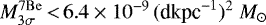 $M^{7\mathrm{Be}}_{3\sigma}\,{<}\,6.4 \times 10^{-9}\,(\textrm{dkpc}^{-1})^2~{M_{\odot}}$
