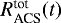 $R_{\textrm{ACS}}^{\textrm{tot}}(t)$