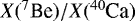 $X({}^7\textrm{Be})/X({}^{40}\textrm{Ca})$