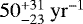$50^{&#x002B;31}_{-23}~{\mathrm{yr}^{-1}}$