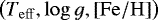 $\left(T_{\mathrm{eff}},\log{g},\mathrm{\left[Fe/H\right]}\right)$