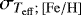 $\sigma_{T_{\mathrm{eff}};\,\mathrm{\left[Fe/H\right]}}$